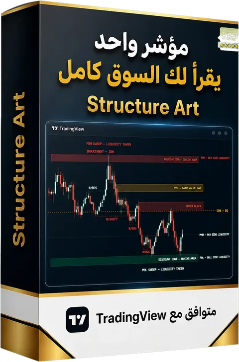 Structure Art — صندوق المؤشر